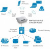 Point d'Accès WIFI Cisco WAP121 POE (300N)