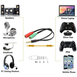 Câble Adaptateur Audio 3,5mm Mâle Vers Double Sorties Jack 3,5mm Femelle Répartiteur Audio