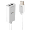 Câble Mini DisplayPort 1.2 Lindy vers HDMI 2.0 M F 15cm (Blanc)