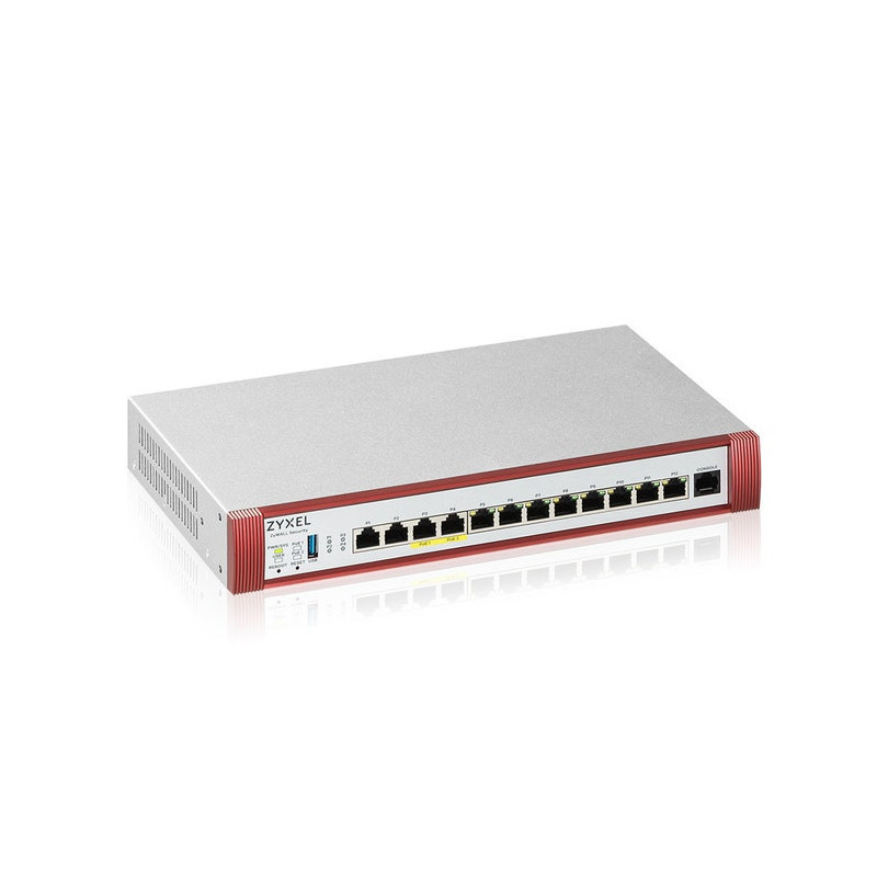 Firewall jusquà 200 utilisateurs  2xRJ45 (100M 1G 2.5G)  2xRJ45 (100M 1G 2.5G) P