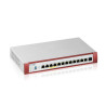 Firewall jusquà 200 utilisateurs  2xRJ45 (100M 1G 2.5G)  2xRJ45 (100M 1G 2.5G) P