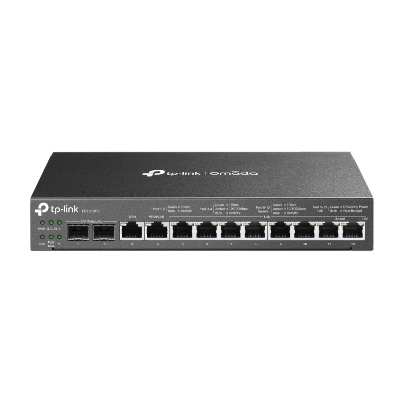 TP-LINK Omada 3-in-1 Gigabit WAN LAN-Ports VPN Router ER7212PC